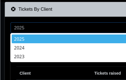 ticketsbyclient-year.png