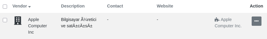 {Character display issue}